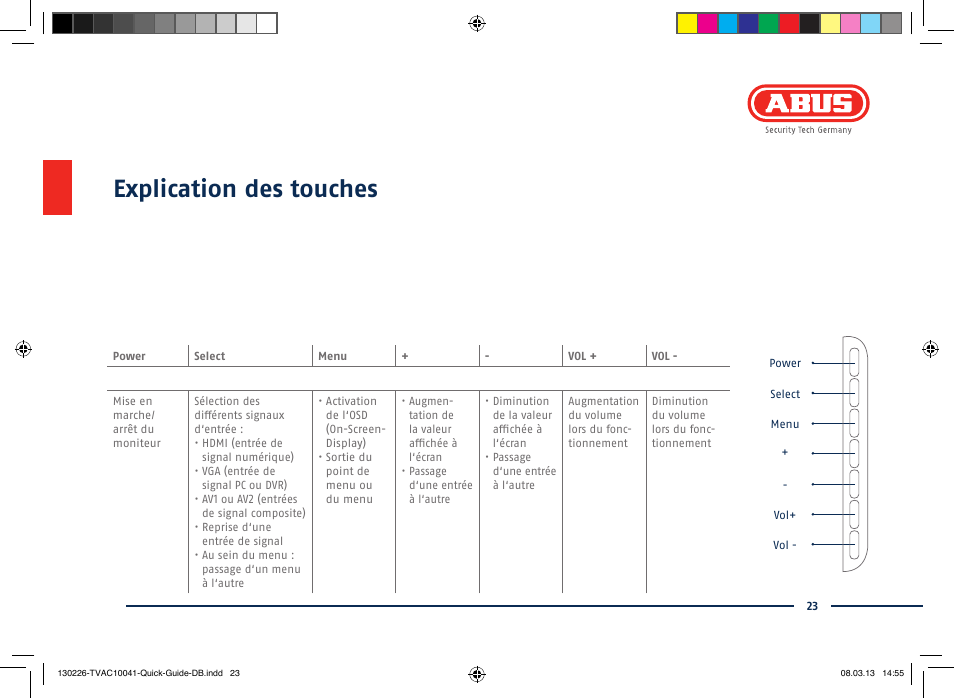 Explication des touches | ABUS TVAC10041 Quick operating instructions User Manual | Page 23 / 50