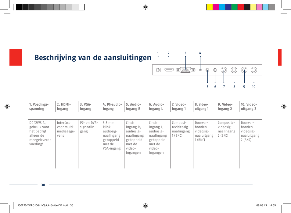 Beschrijving van de aansluitingen | ABUS TVAC10041 Quick operating instructions User Manual | Page 30 / 50