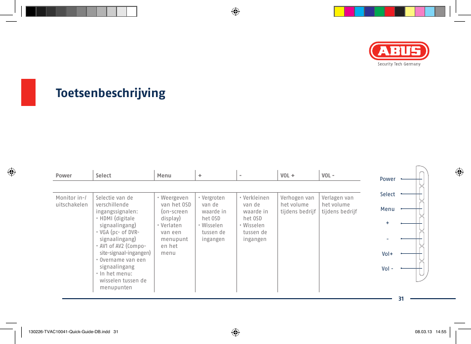 Toetsenbeschrijving | ABUS TVAC10041 Quick operating instructions User Manual | Page 31 / 50