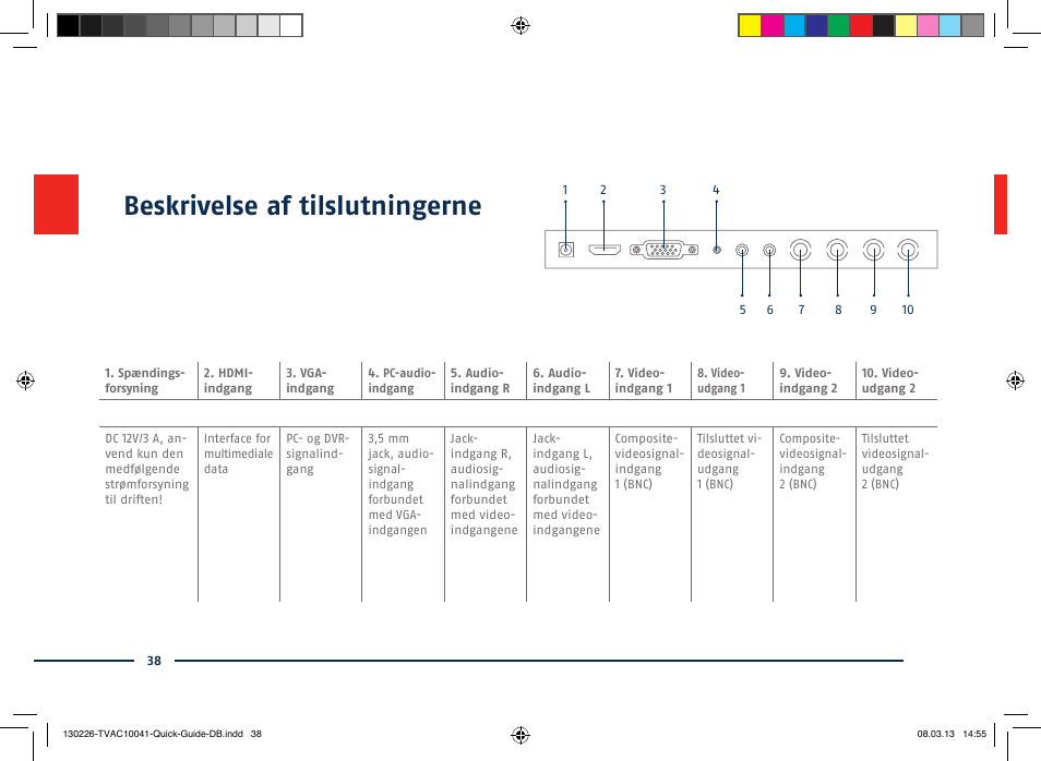 Beskrivelse af tilslutningerne | ABUS TVAC10041 Quick operating instructions User Manual | Page 38 / 50
