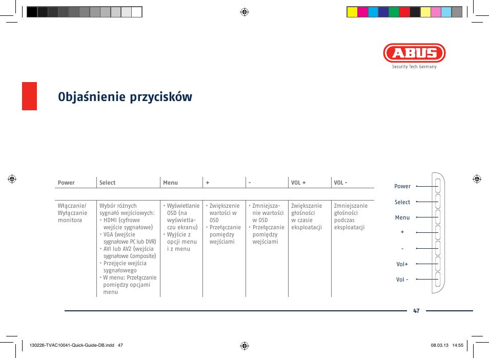 Objaśnienie przycisków | ABUS TVAC10041 Quick operating instructions User Manual | Page 47 / 50