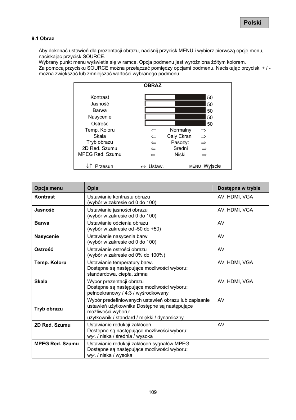 ABUS TVAC10050 Operating instructions User Manual | Page 109 / 117