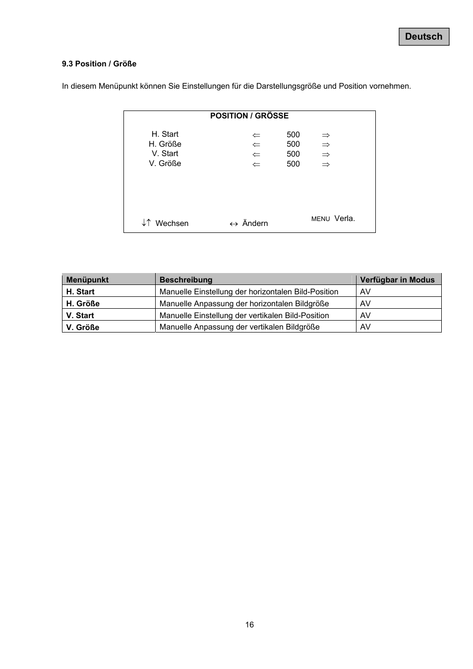 ABUS TVAC10050 Operating instructions User Manual | Page 16 / 117