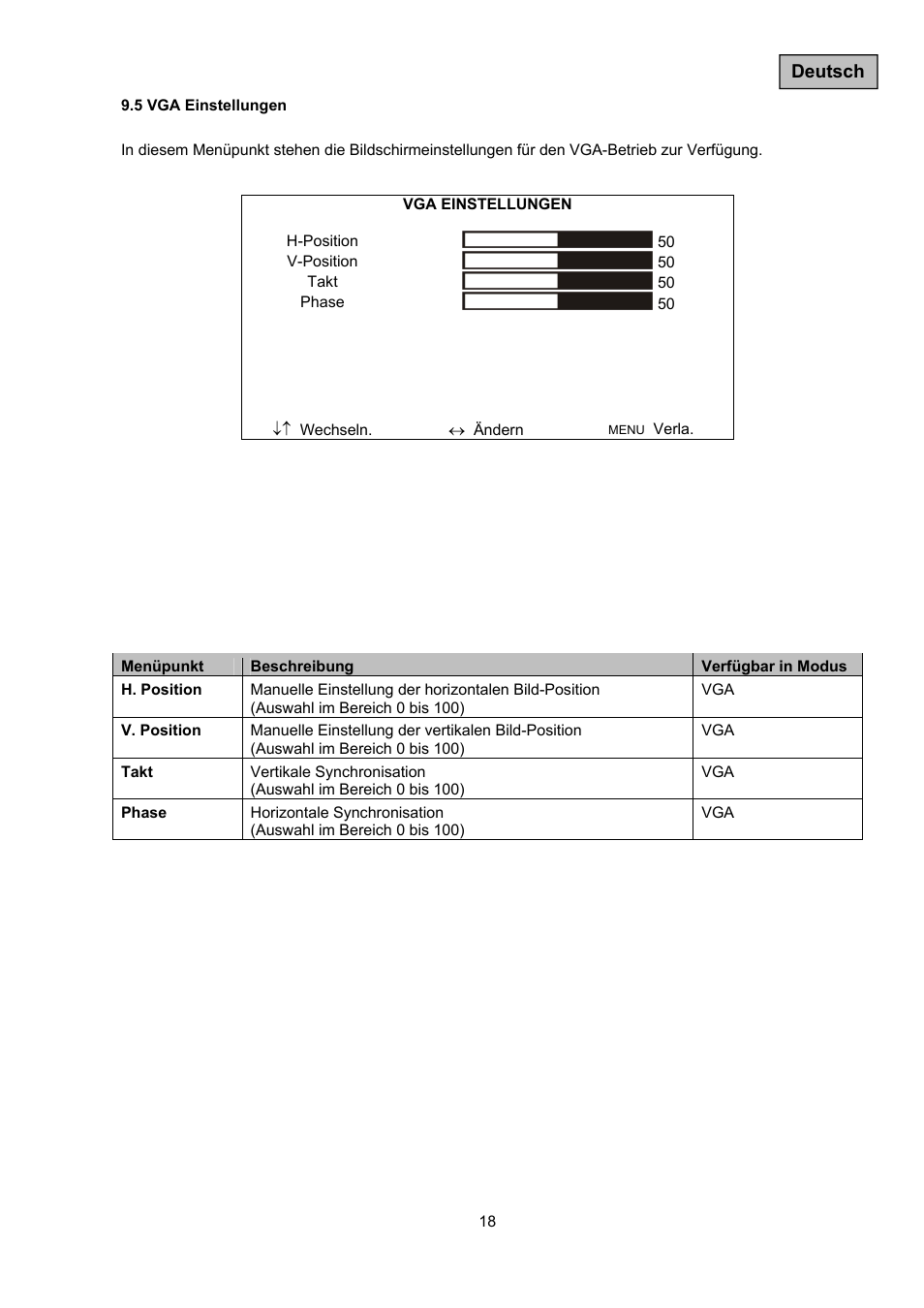 ABUS TVAC10050 Operating instructions User Manual | Page 18 / 117