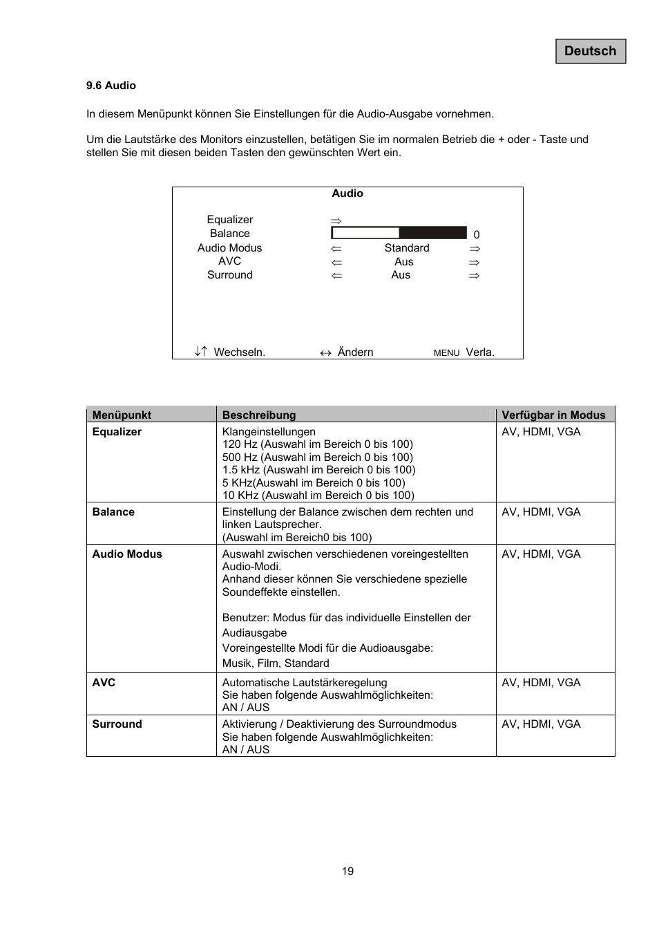 ABUS TVAC10050 Operating instructions User Manual | Page 19 / 117