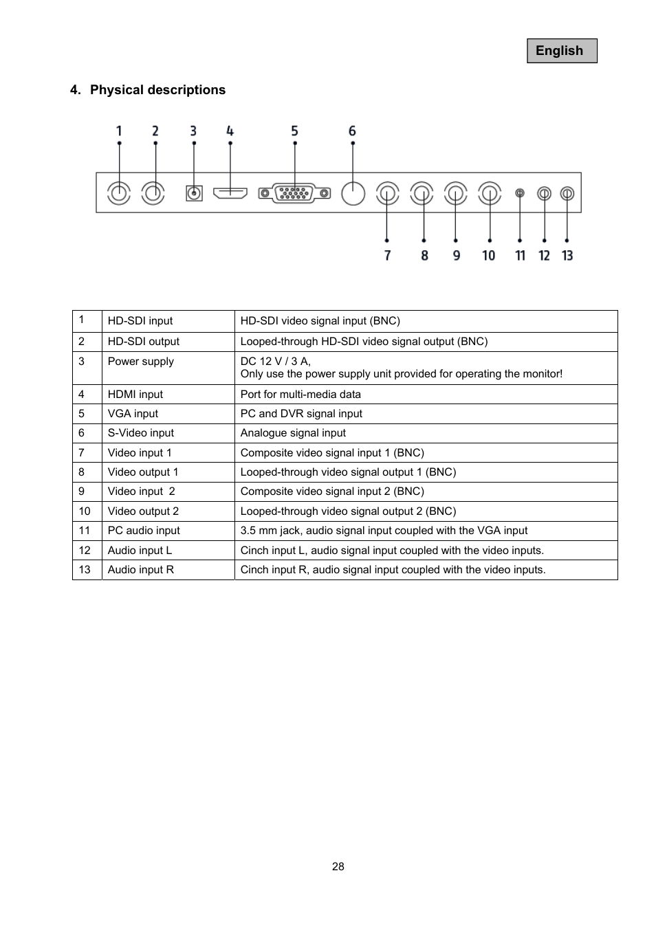 ABUS TVAC10050 Operating instructions User Manual | Page 28 / 117