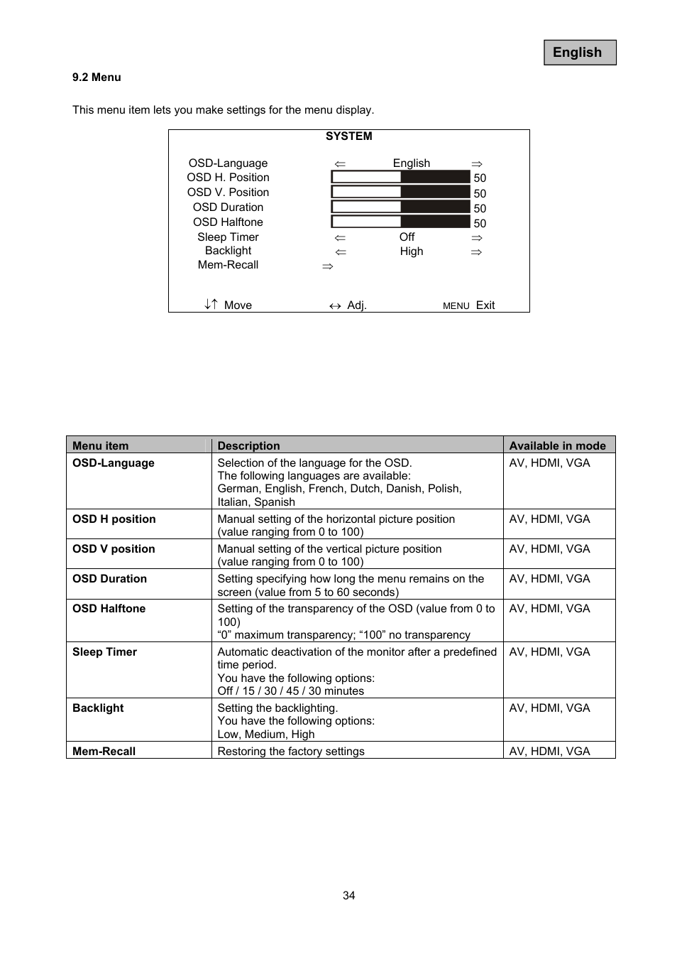 ABUS TVAC10050 Operating instructions User Manual | Page 34 / 117