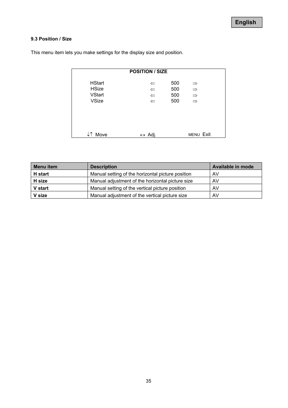ABUS TVAC10050 Operating instructions User Manual | Page 35 / 117