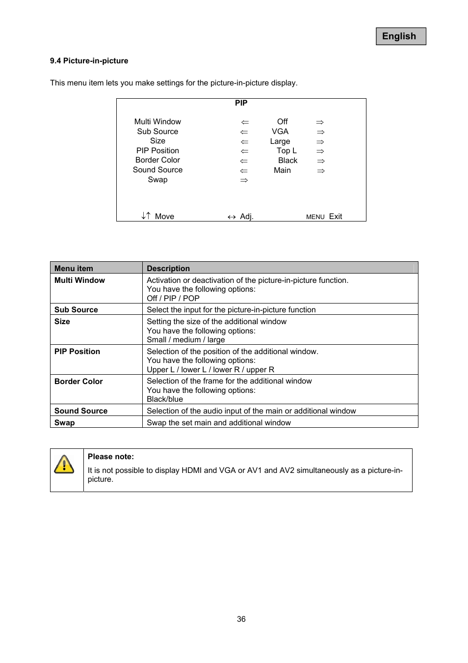 ABUS TVAC10050 Operating instructions User Manual | Page 36 / 117