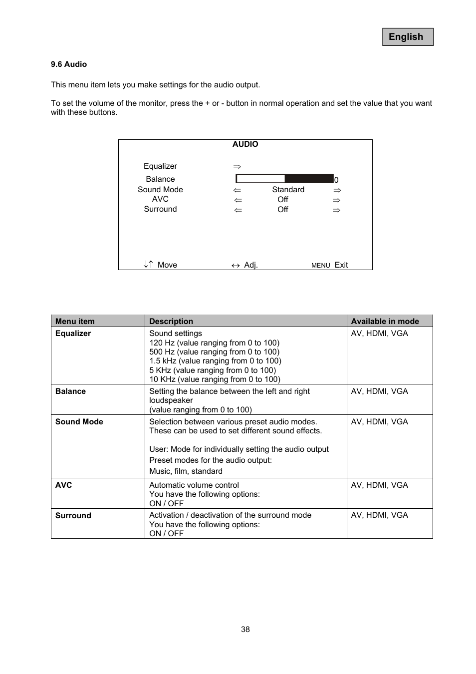 ABUS TVAC10050 Operating instructions User Manual | Page 38 / 117