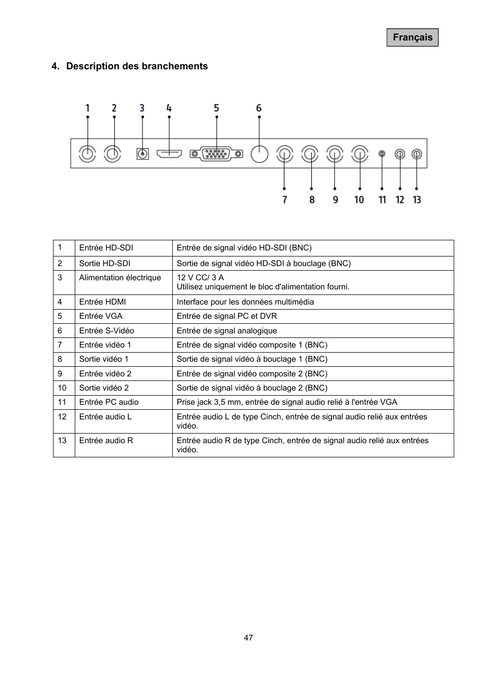 ABUS TVAC10050 Operating instructions User Manual | Page 47 / 117
