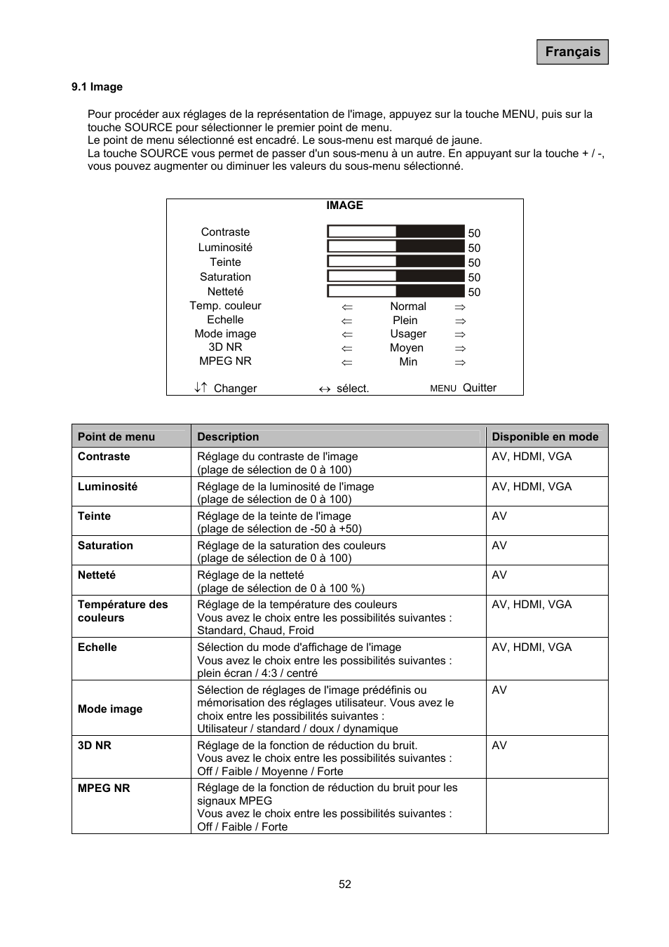ABUS TVAC10050 Operating instructions User Manual | Page 52 / 117