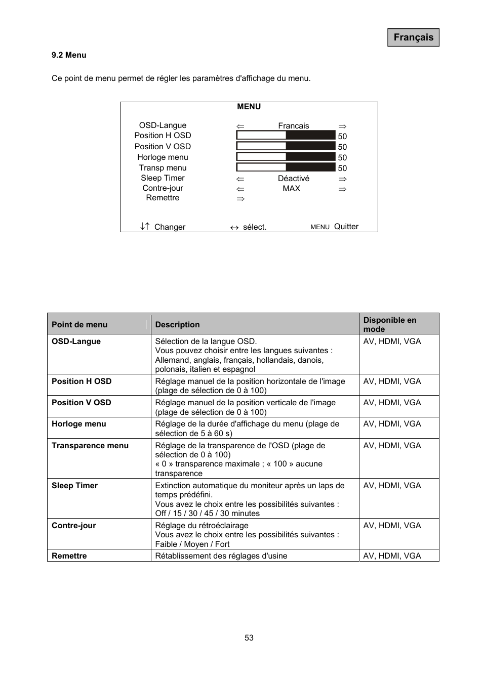 ABUS TVAC10050 Operating instructions User Manual | Page 53 / 117