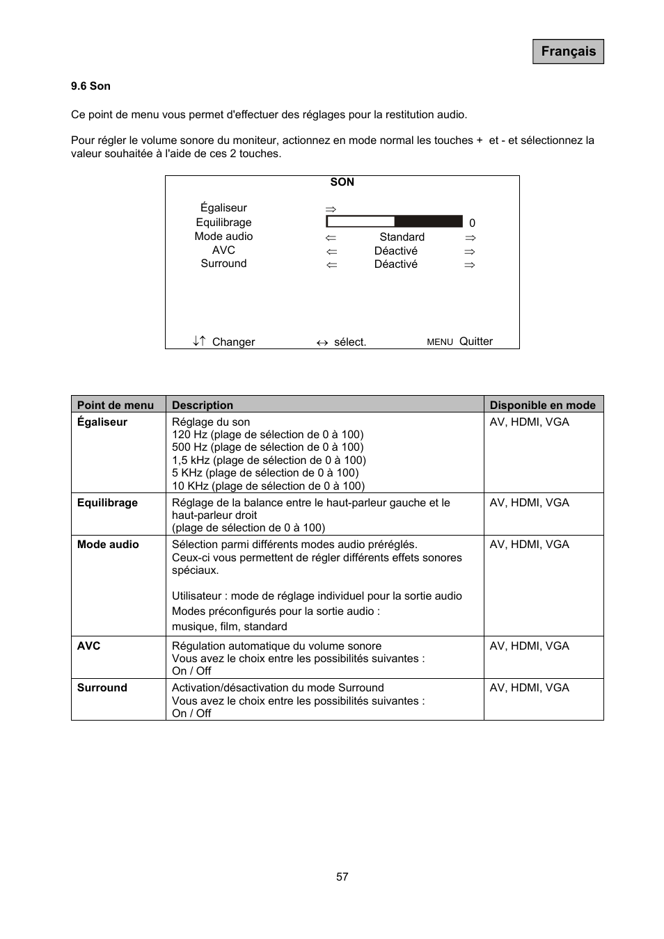 ABUS TVAC10050 Operating instructions User Manual | Page 57 / 117