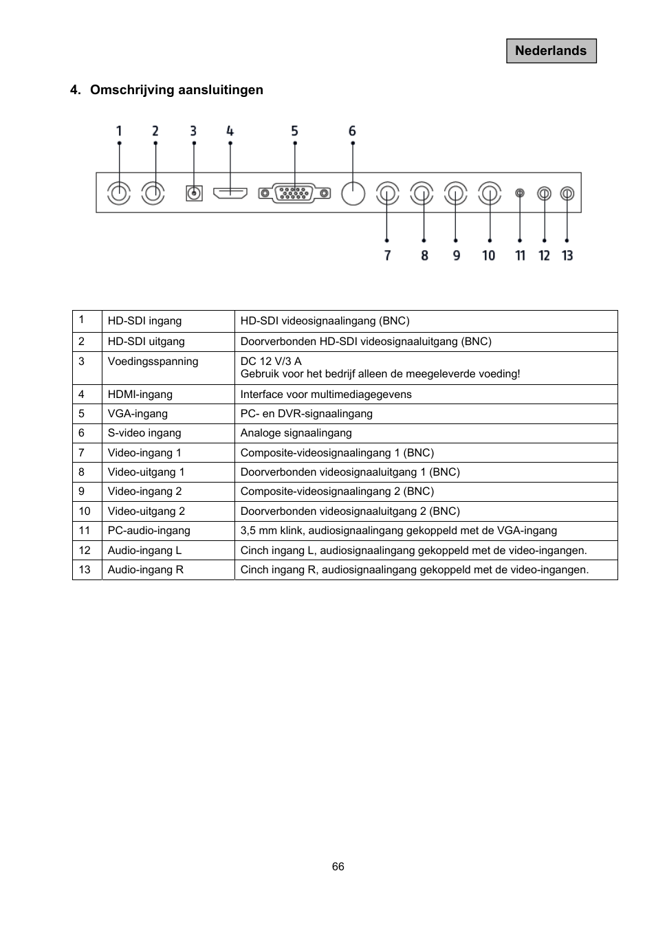 ABUS TVAC10050 Operating instructions User Manual | Page 66 / 117
