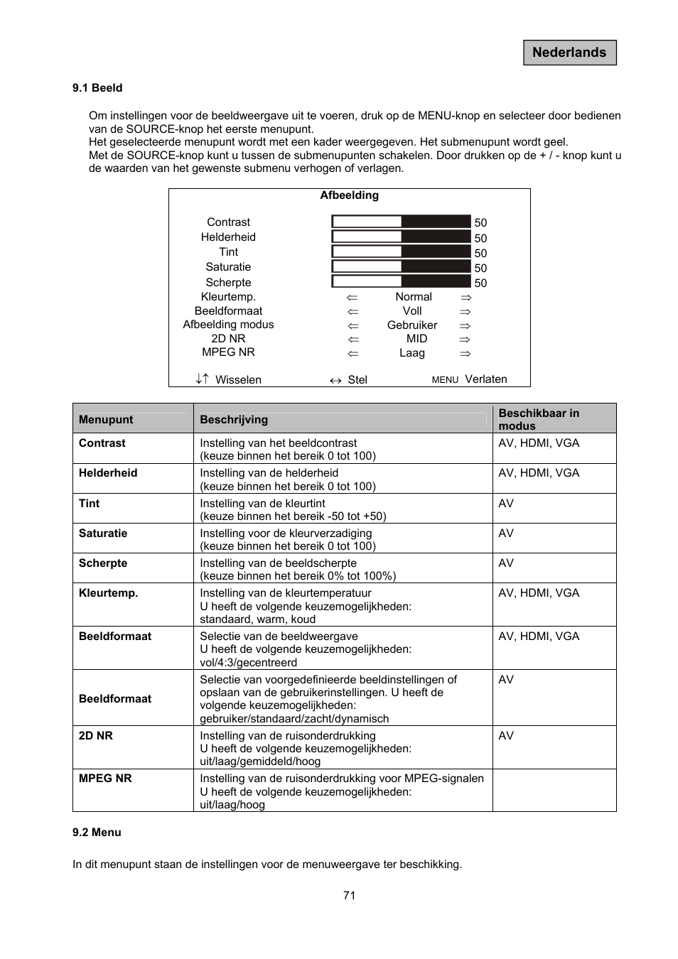 ABUS TVAC10050 Operating instructions User Manual | Page 71 / 117