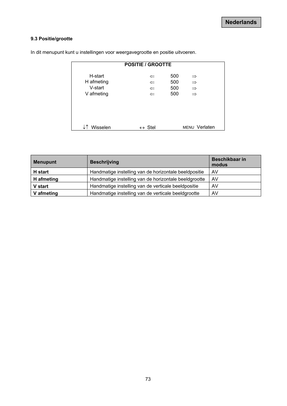 ABUS TVAC10050 Operating instructions User Manual | Page 73 / 117