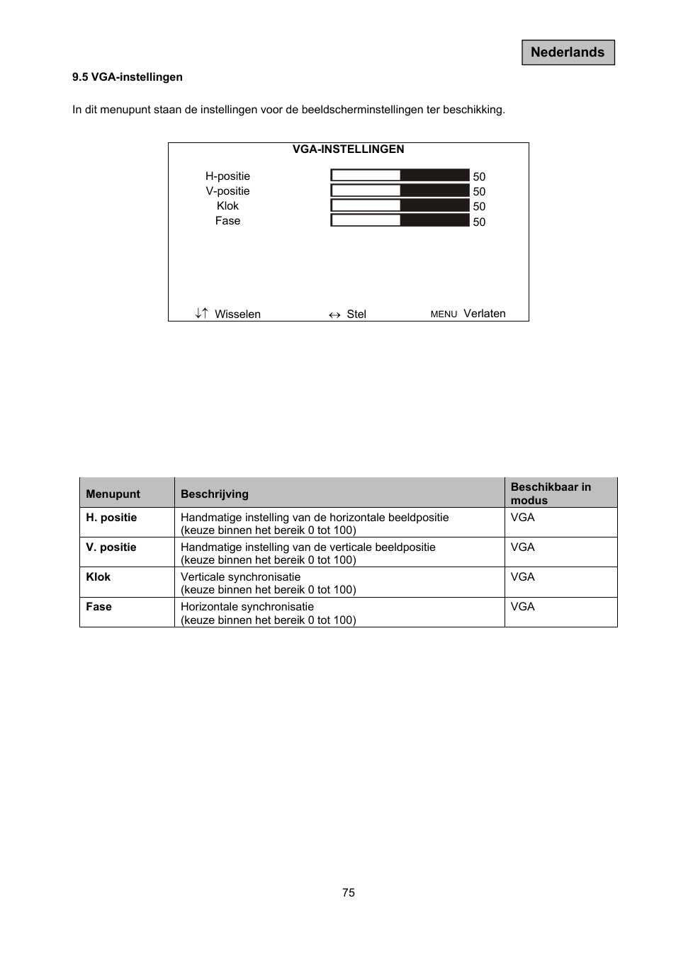 ABUS TVAC10050 Operating instructions User Manual | Page 75 / 117