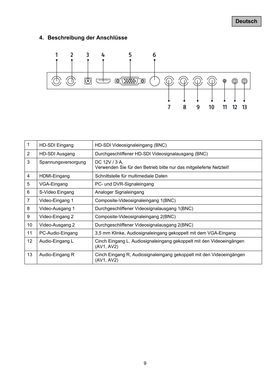 ABUS TVAC10050 Operating instructions User Manual | Page 9 / 117