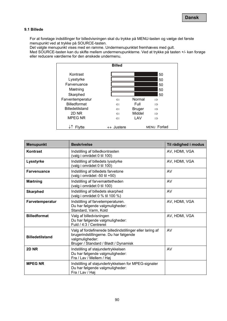 ABUS TVAC10050 Operating instructions User Manual | Page 90 / 117
