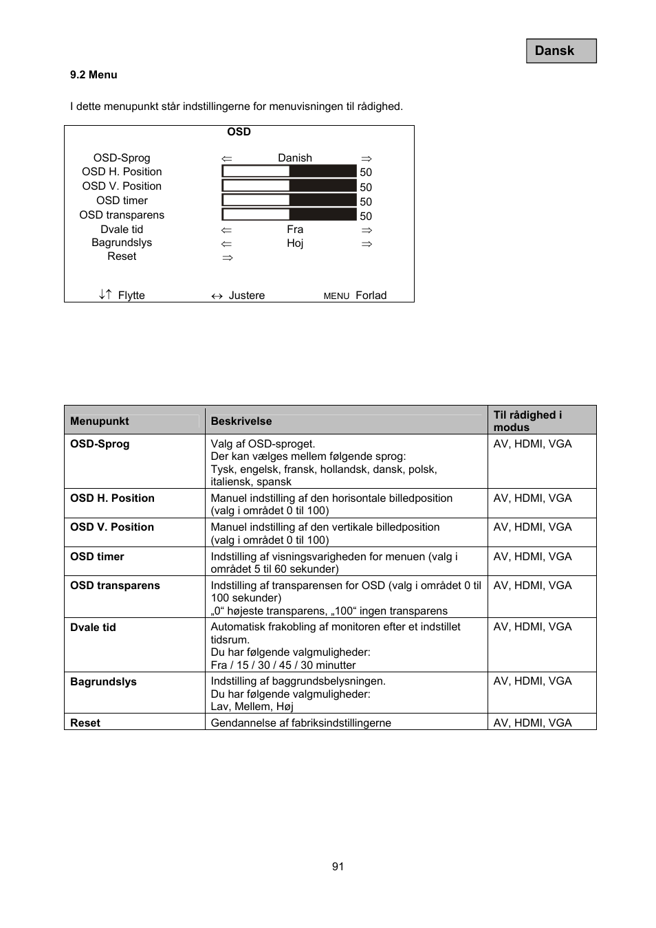 ABUS TVAC10050 Operating instructions User Manual | Page 91 / 117