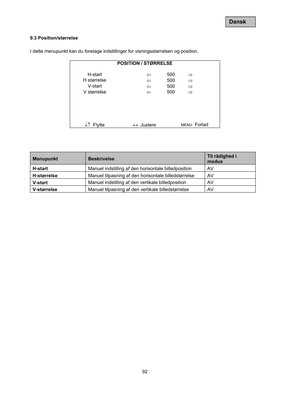 ABUS TVAC10050 Operating instructions User Manual | Page 92 / 117
