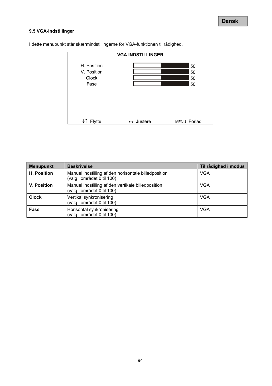 ABUS TVAC10050 Operating instructions User Manual | Page 94 / 117