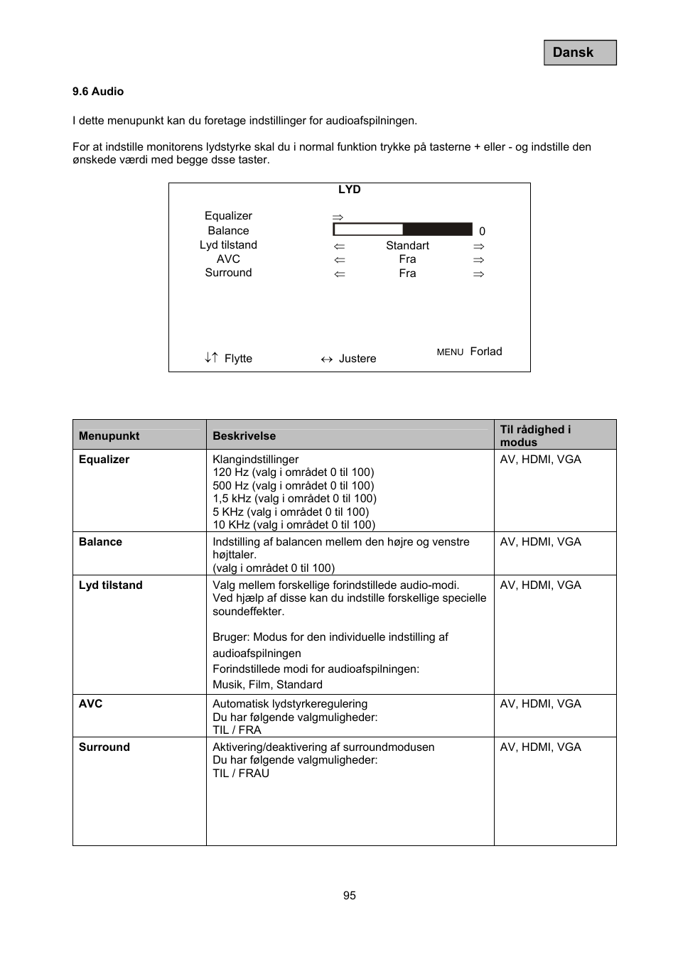 ABUS TVAC10050 Operating instructions User Manual | Page 95 / 117