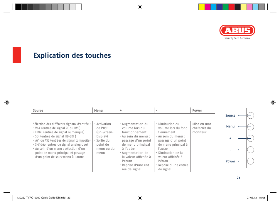 Explication des touches | ABUS TVAC10050 Quick operating instructions User Manual | Page 23 / 50