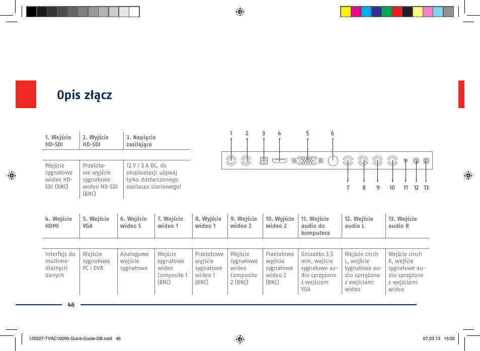 Opis złącz | ABUS TVAC10050 Quick operating instructions User Manual | Page 46 / 50