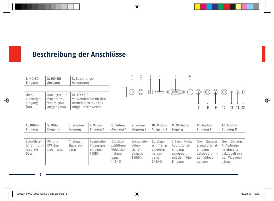 Beschreibung der anschlüsse | ABUS TVAC10050 Quick operating instructions User Manual | Page 6 / 50