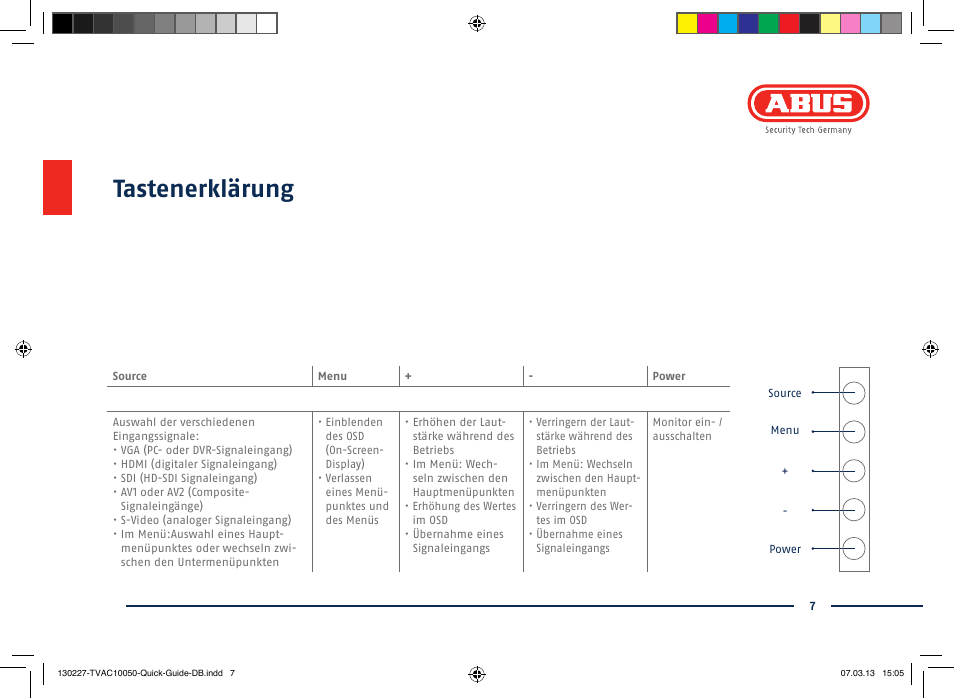 Tastenerklärung | ABUS TVAC10050 Quick operating instructions User Manual | Page 7 / 50