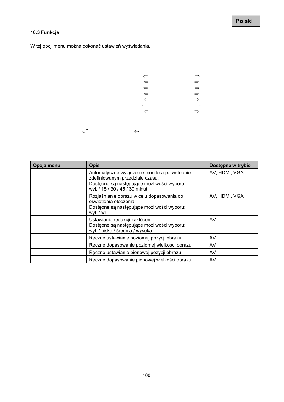 ABUS TVAC10011 Operating instructions User Manual | Page 100 / 105