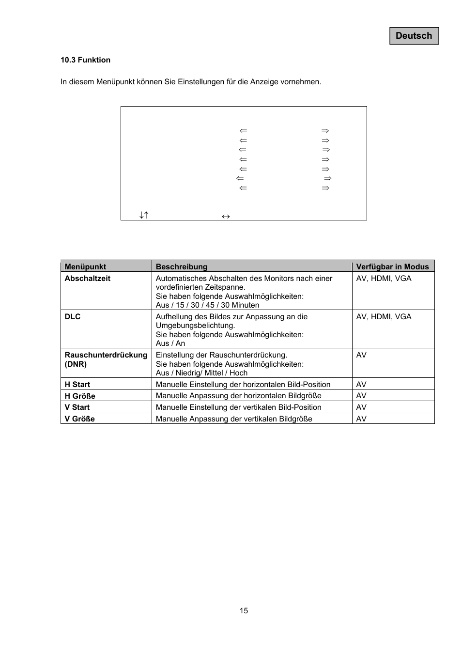 ABUS TVAC10011 Operating instructions User Manual | Page 15 / 105