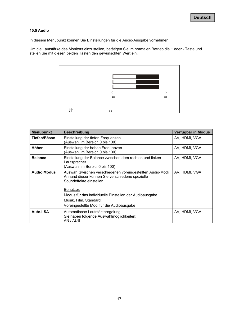 ABUS TVAC10011 Operating instructions User Manual | Page 17 / 105