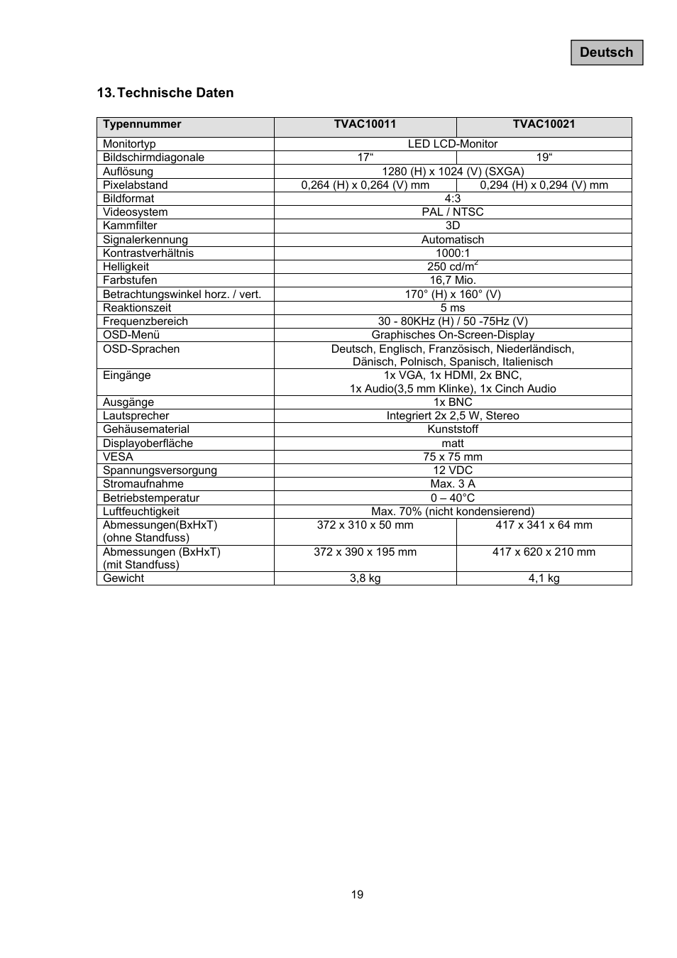 ABUS TVAC10011 Operating instructions User Manual | Page 19 / 105