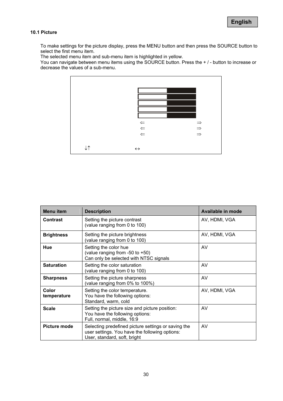 ABUS TVAC10011 Operating instructions User Manual | Page 30 / 105