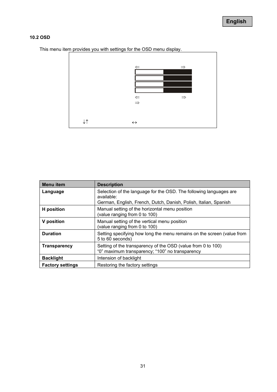 ABUS TVAC10011 Operating instructions User Manual | Page 31 / 105