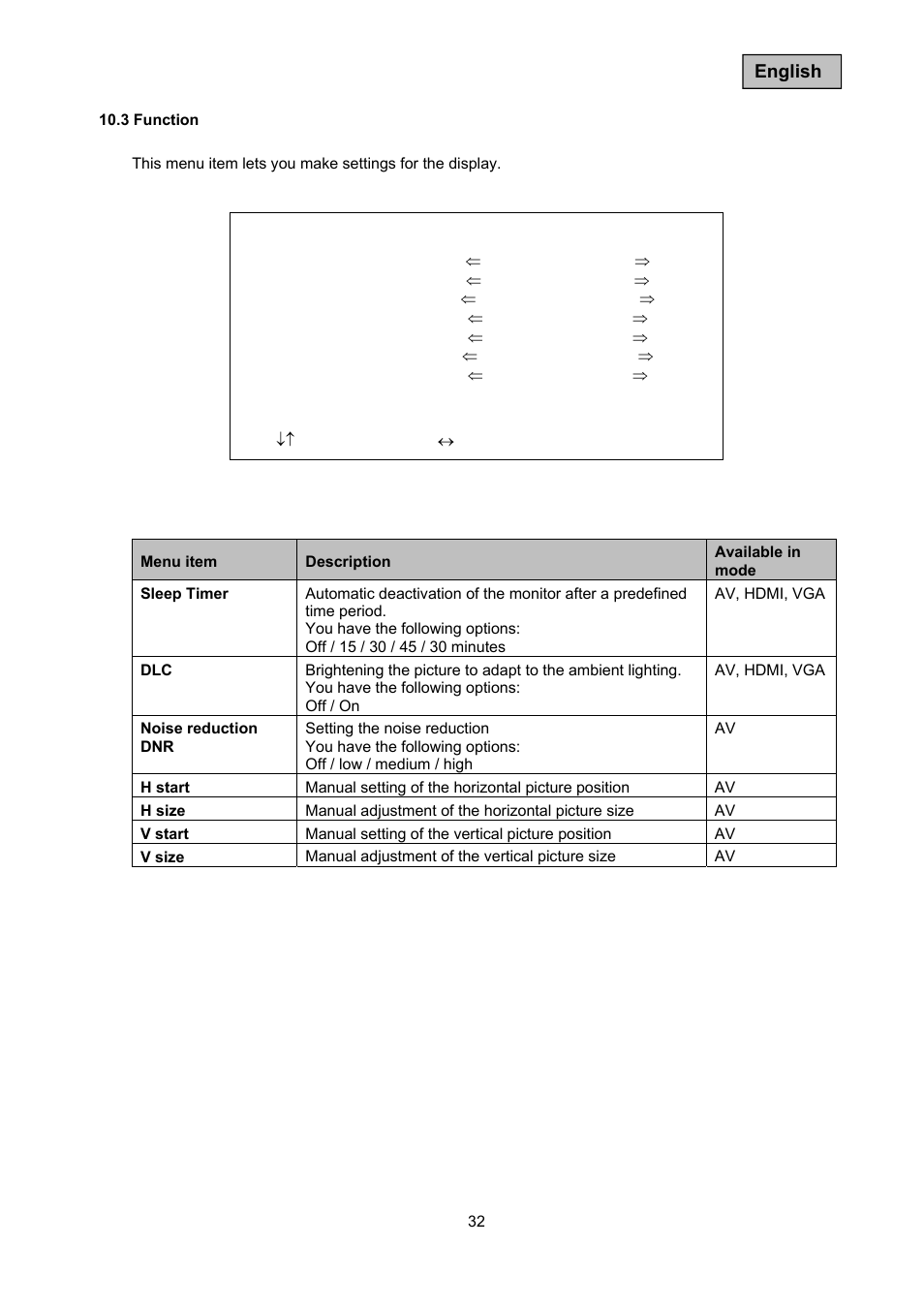ABUS TVAC10011 Operating instructions User Manual | Page 32 / 105