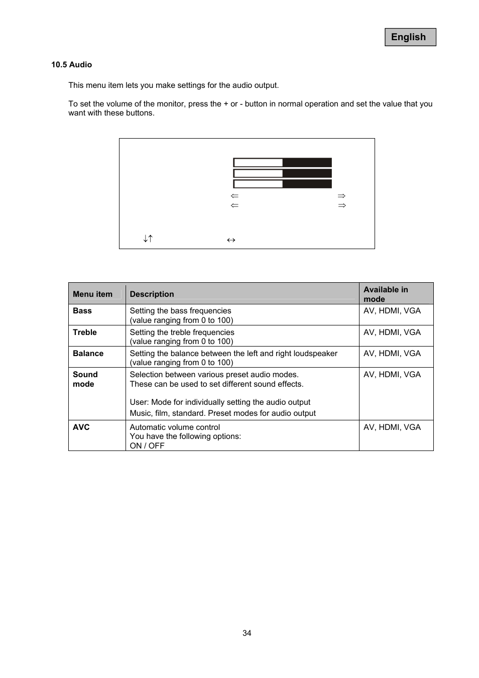 ABUS TVAC10011 Operating instructions User Manual | Page 34 / 105