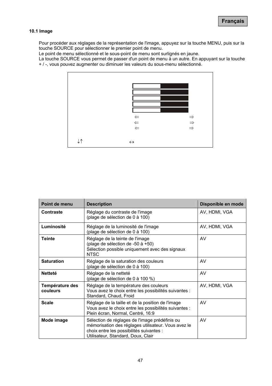 ABUS TVAC10011 Operating instructions User Manual | Page 47 / 105