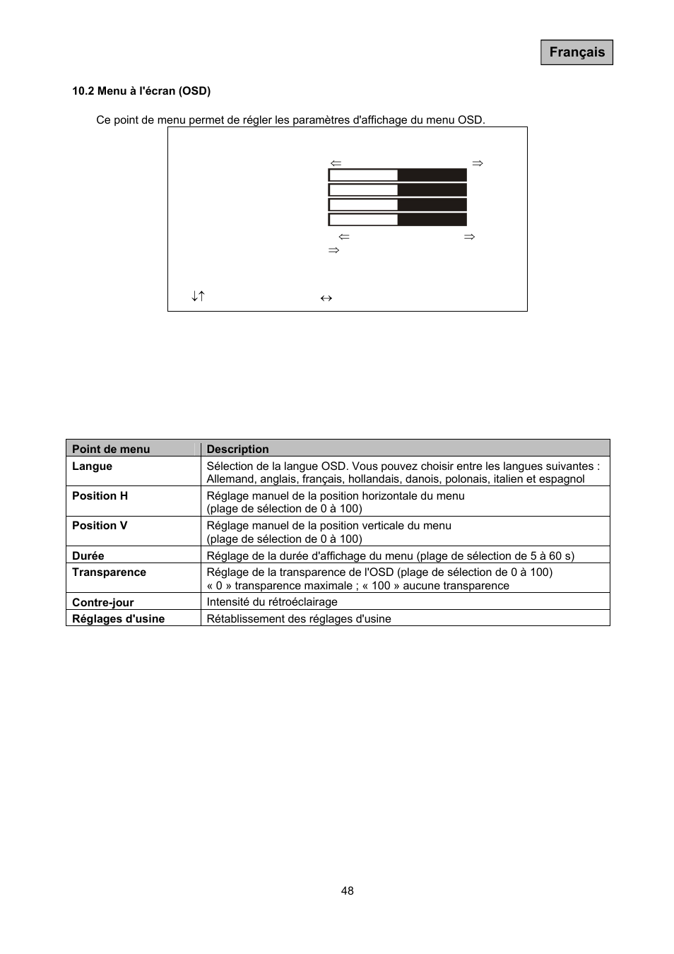 ABUS TVAC10011 Operating instructions User Manual | Page 48 / 105