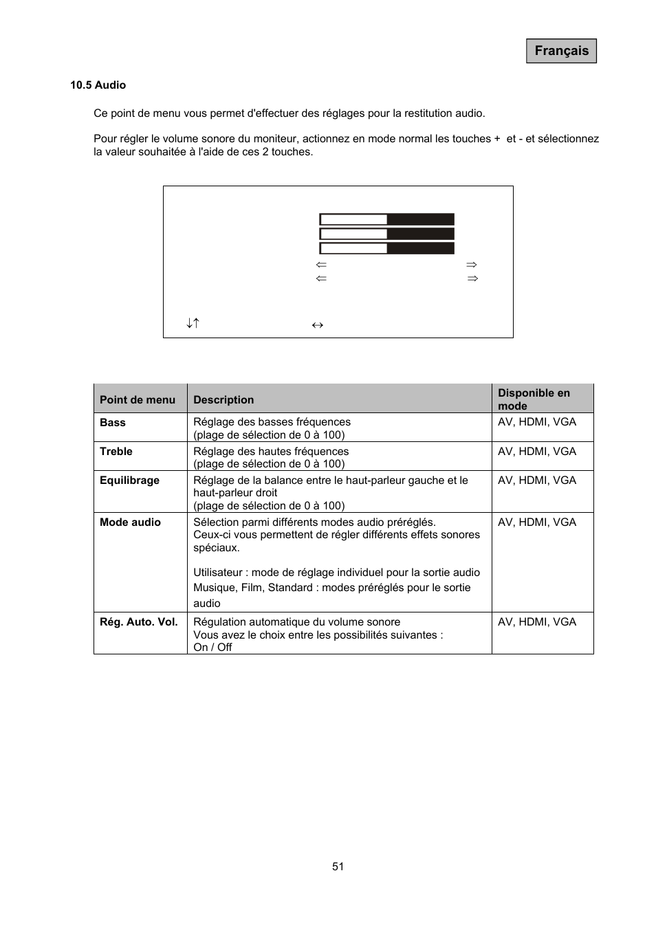 ABUS TVAC10011 Operating instructions User Manual | Page 51 / 105