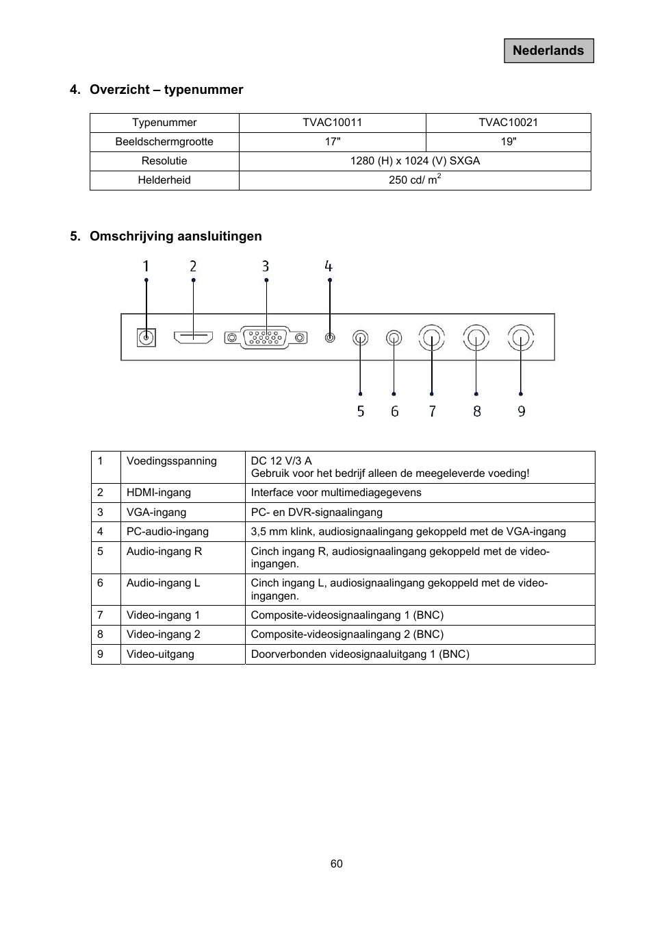 ABUS TVAC10011 Operating instructions User Manual | Page 60 / 105