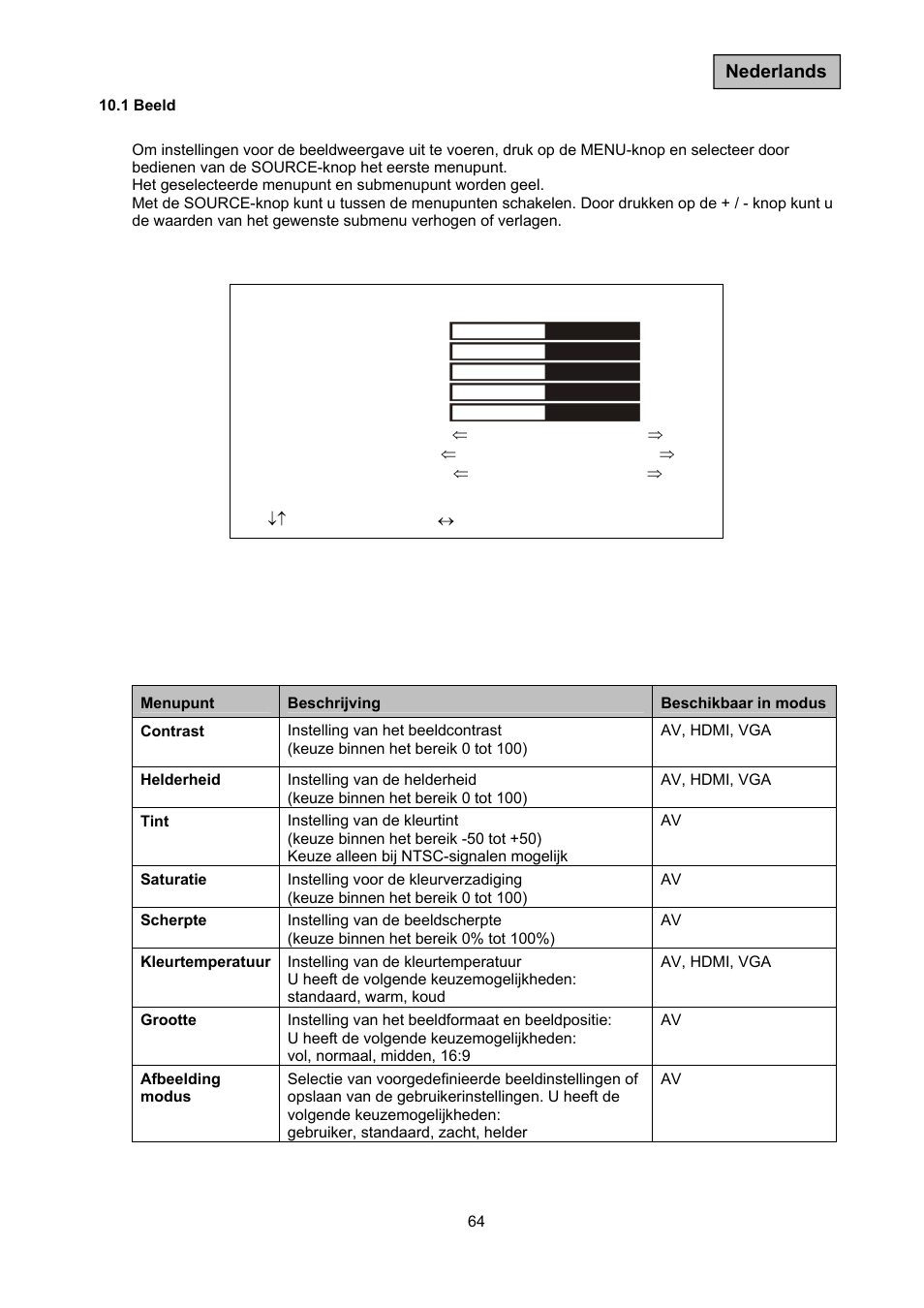 ABUS TVAC10011 Operating instructions User Manual | Page 64 / 105