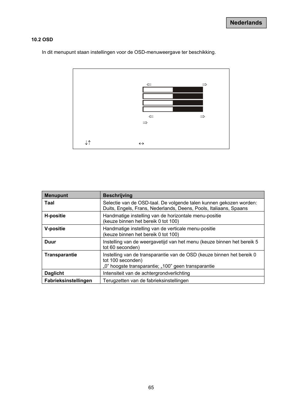 ABUS TVAC10011 Operating instructions User Manual | Page 65 / 105