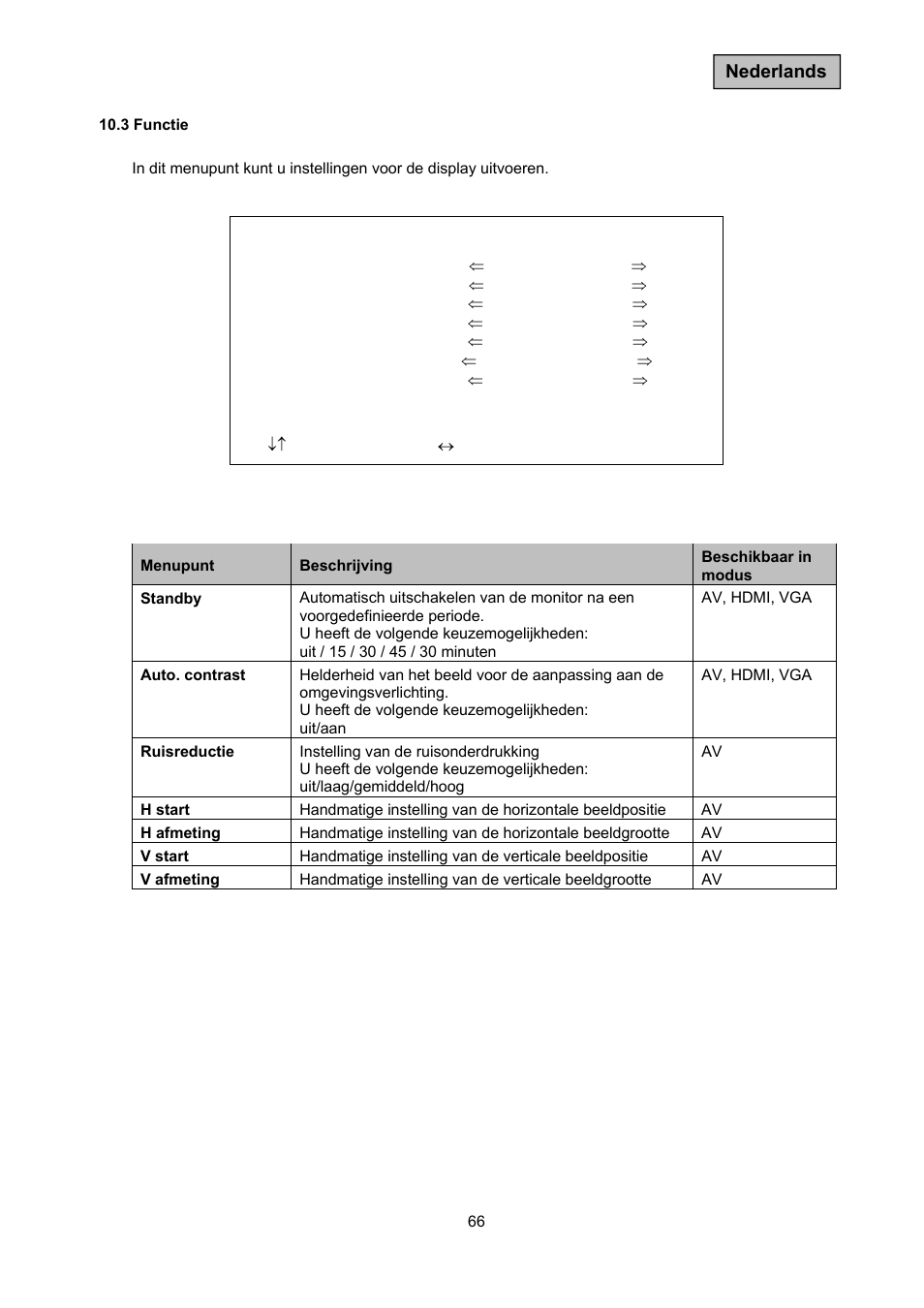 ABUS TVAC10011 Operating instructions User Manual | Page 66 / 105