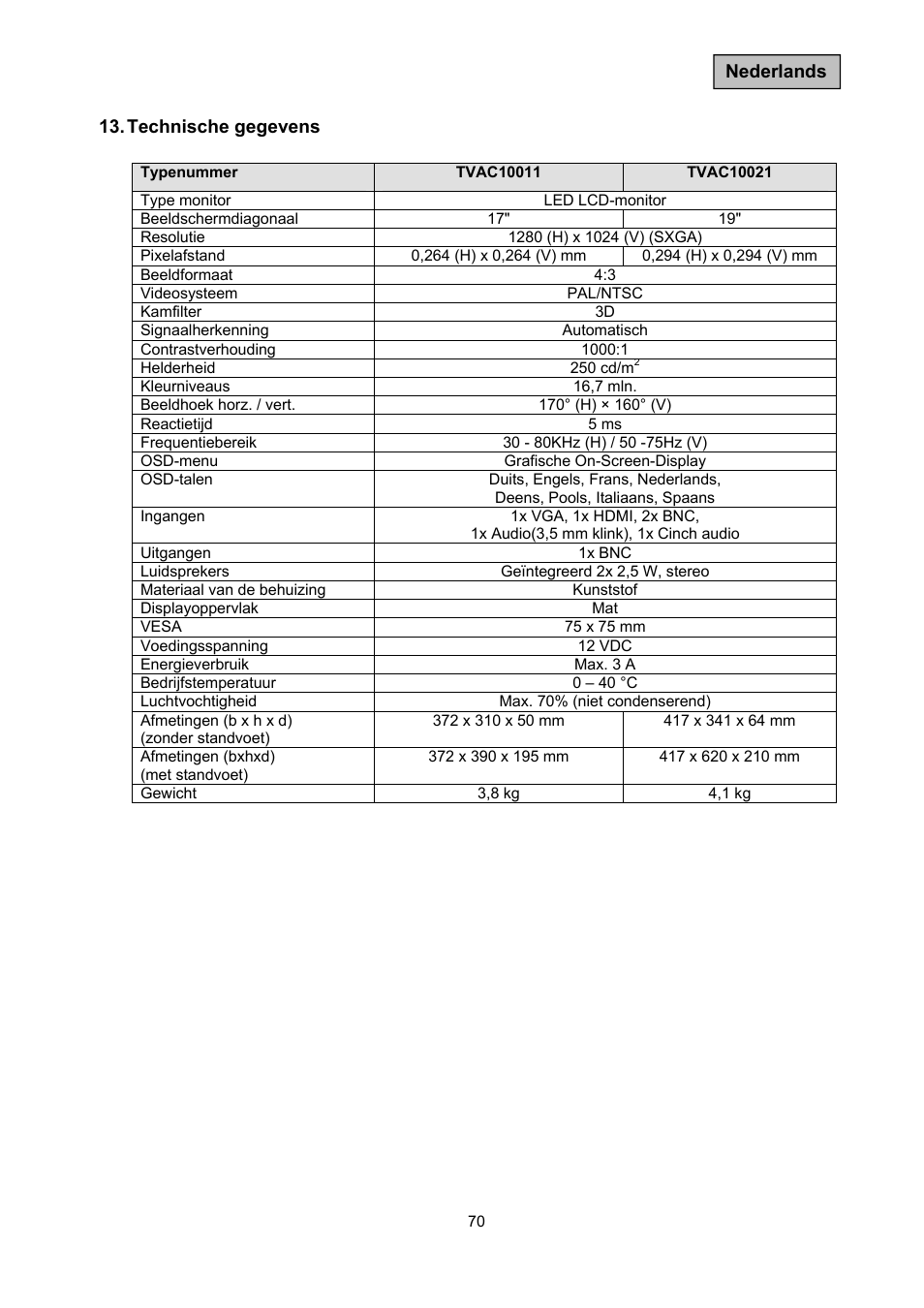 ABUS TVAC10011 Operating instructions User Manual | Page 70 / 105