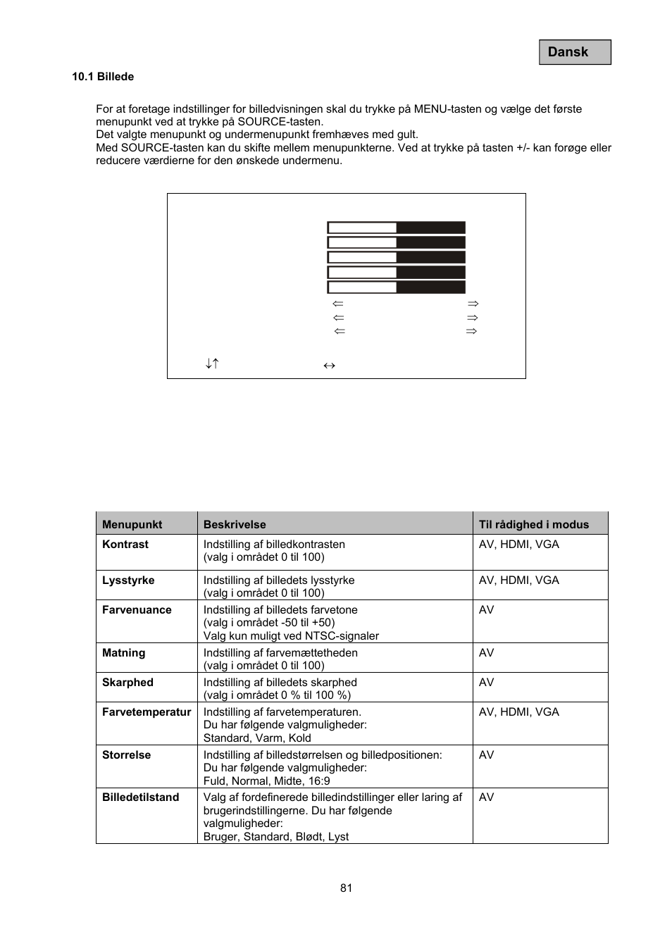 ABUS TVAC10011 Operating instructions User Manual | Page 81 / 105