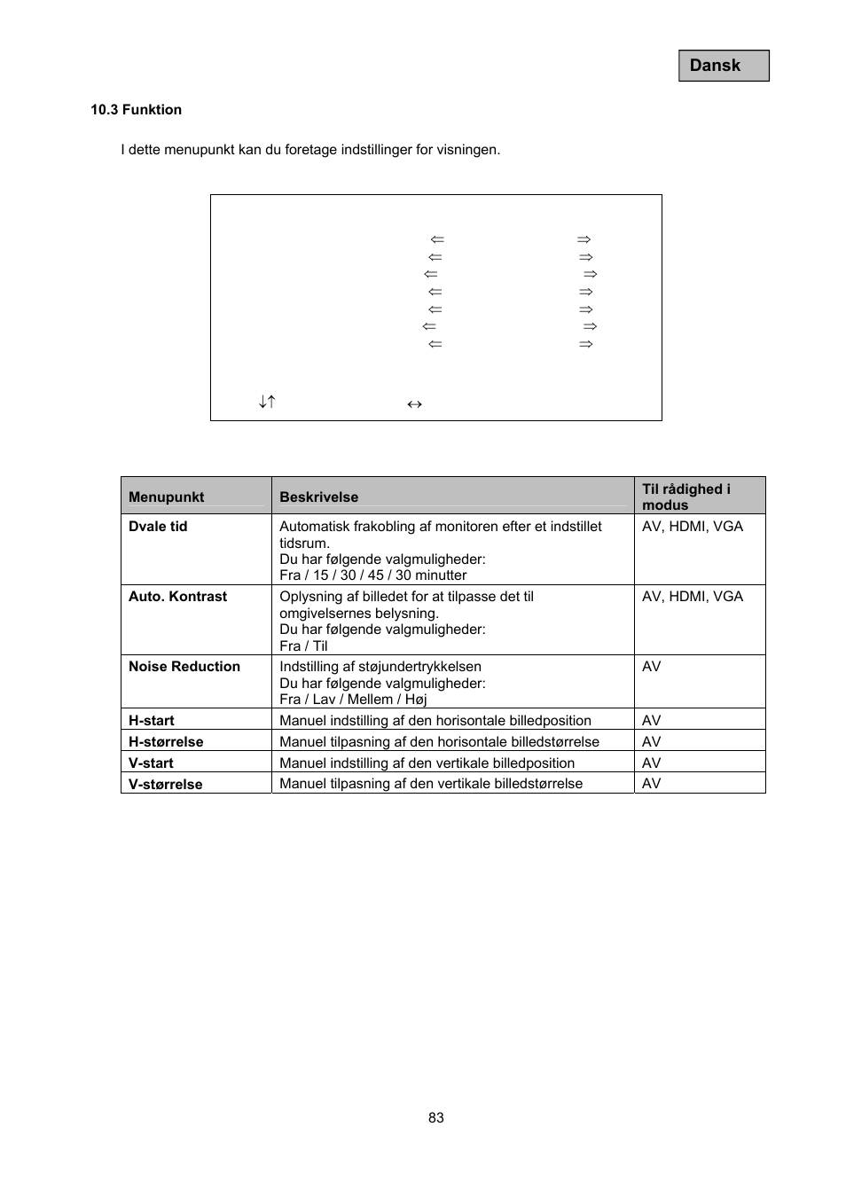 ABUS TVAC10011 Operating instructions User Manual | Page 83 / 105